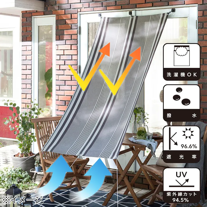 日除け デザインタープヴェントスライン グレー 200×200cm UVカット率: 94.5%(販売終了)
