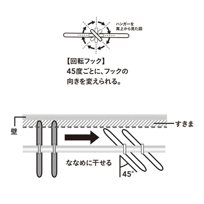 マンション対応 フック回転ハンガー 5本組