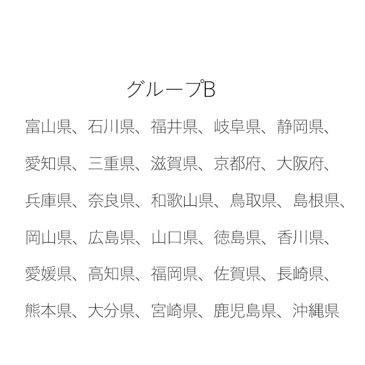 カインズ 薄型ペットシーツ レギュラー 148枚 犬用 小型犬約1~2回分おしっこ吸収 圧縮コンパクト包装 しっかり吸収 乾きが早い