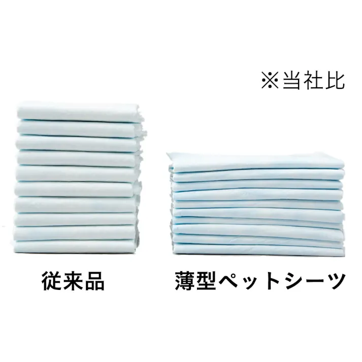 【ケース販売】カインズ 薄型ペットシーツ レギュラー 148枚4個入 犬用 小型犬約1~2回分おしっこ吸収 圧縮コンパクト包装