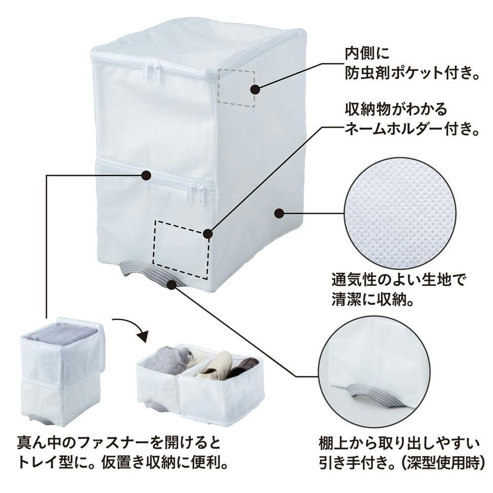 使い分けできるクローゼット棚上収納袋 ホームセンター通販 カインズ