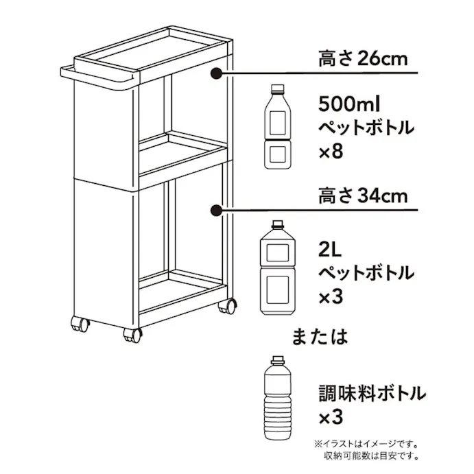 ペットボトルも収納できるスリムワゴン3段 幅17cm ホームセンター通販 カインズ ペットボトルも収納できるスリムワゴン3段 幅17cm ホームセンター通販 カインズ