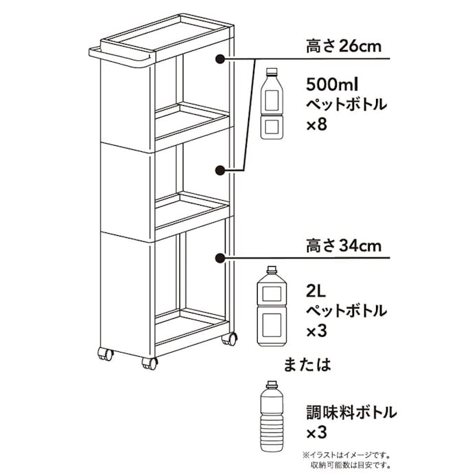 ペットボトルも収納できるスリムワゴン4段 幅17cm(販売終了)