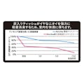 Pet’sOne 強力消臭 炭入りペットシーツ ワイド 44枚