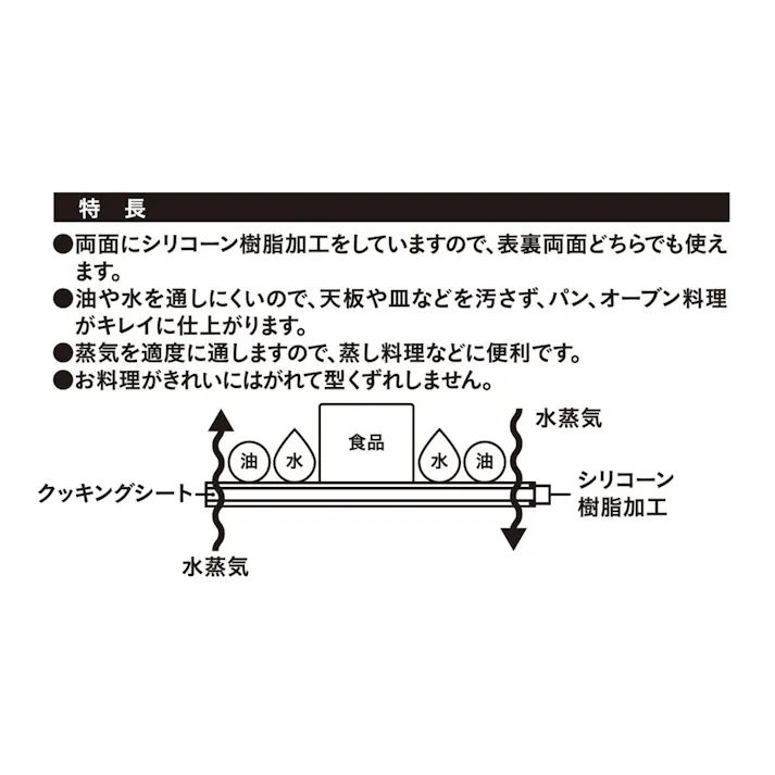 クッキングシート 幅30cm×長さ5m(販売終了)