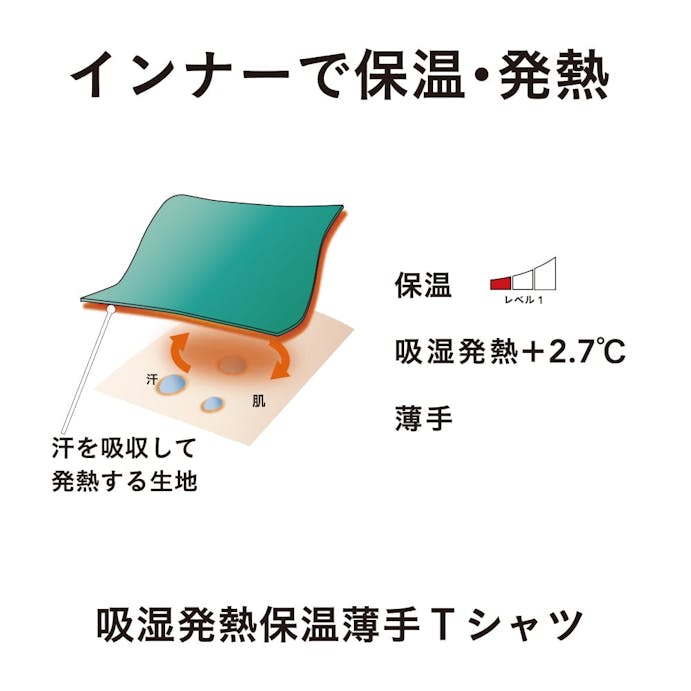 吸湿発熱保温インナーT半袖V首WH L(販売終了)