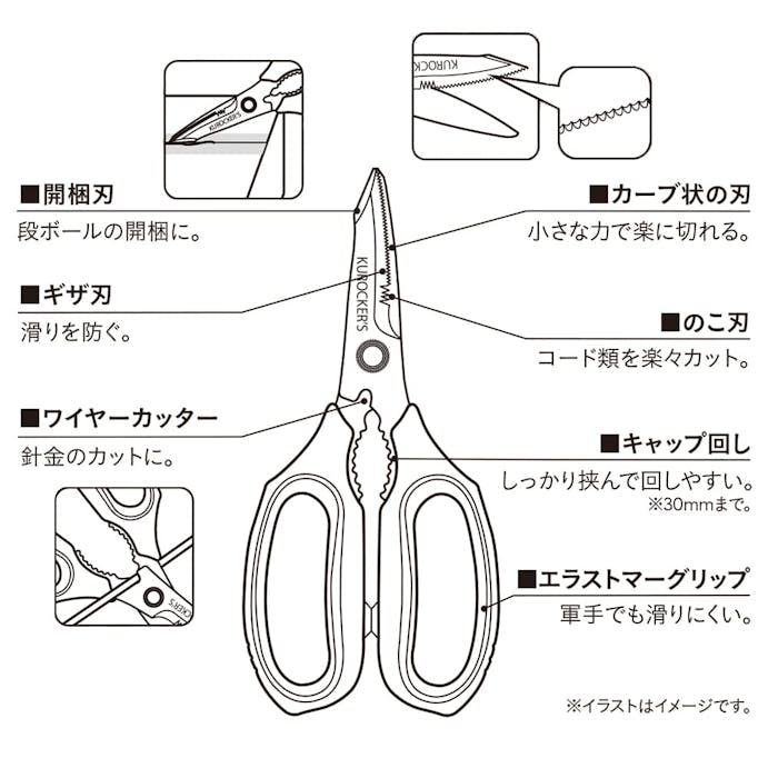 KUROCKER’S 多機能はさみ