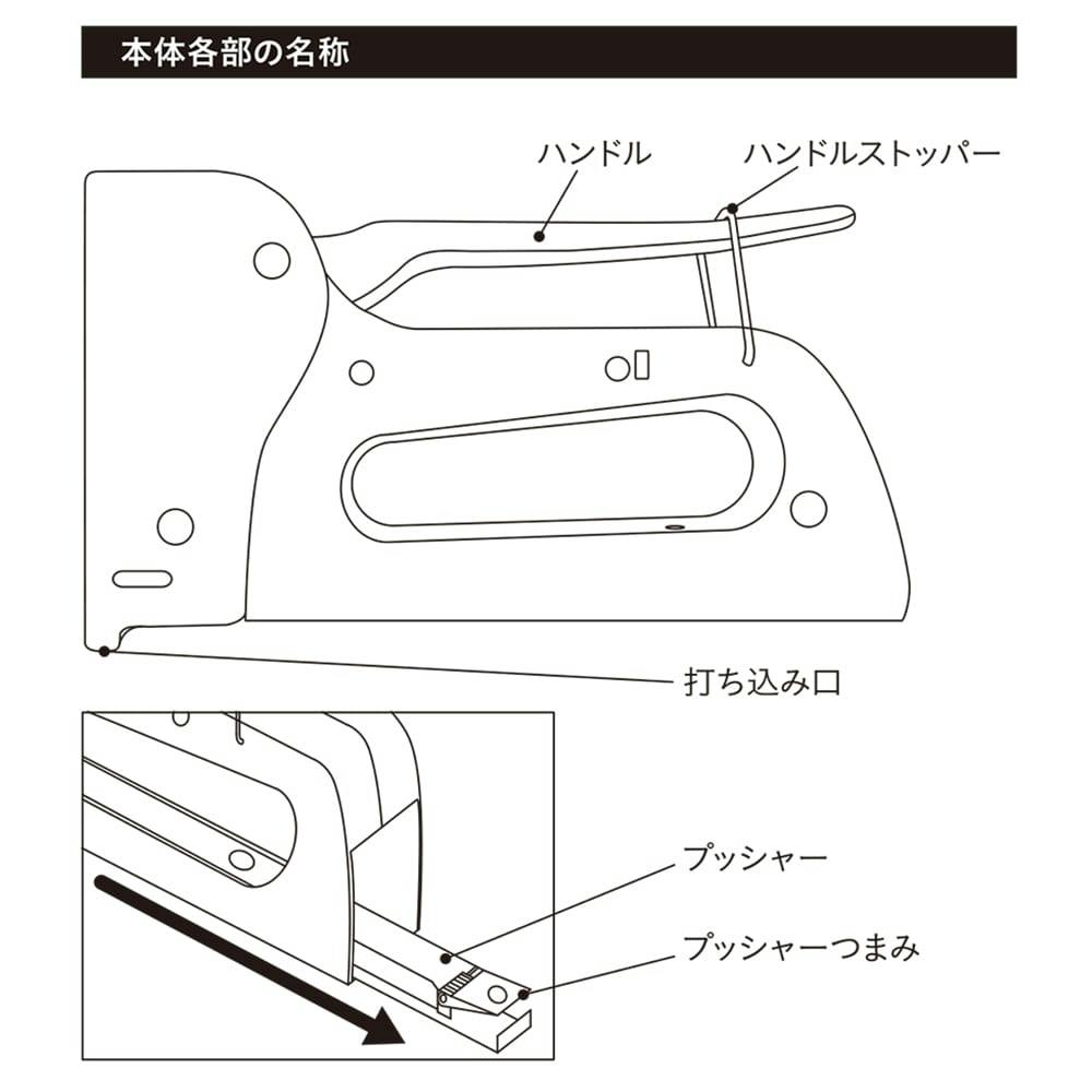 スチールガンタッカー SG02 | 作業工具・作業用品・作業収納