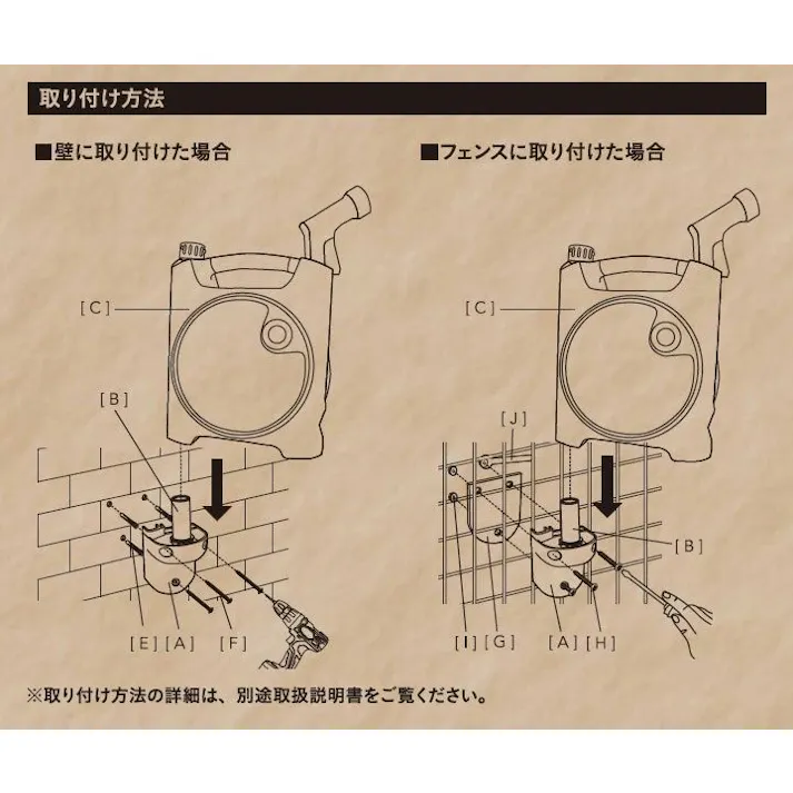 壁掛けも出来るコンパクトホース付リール(販売終了)