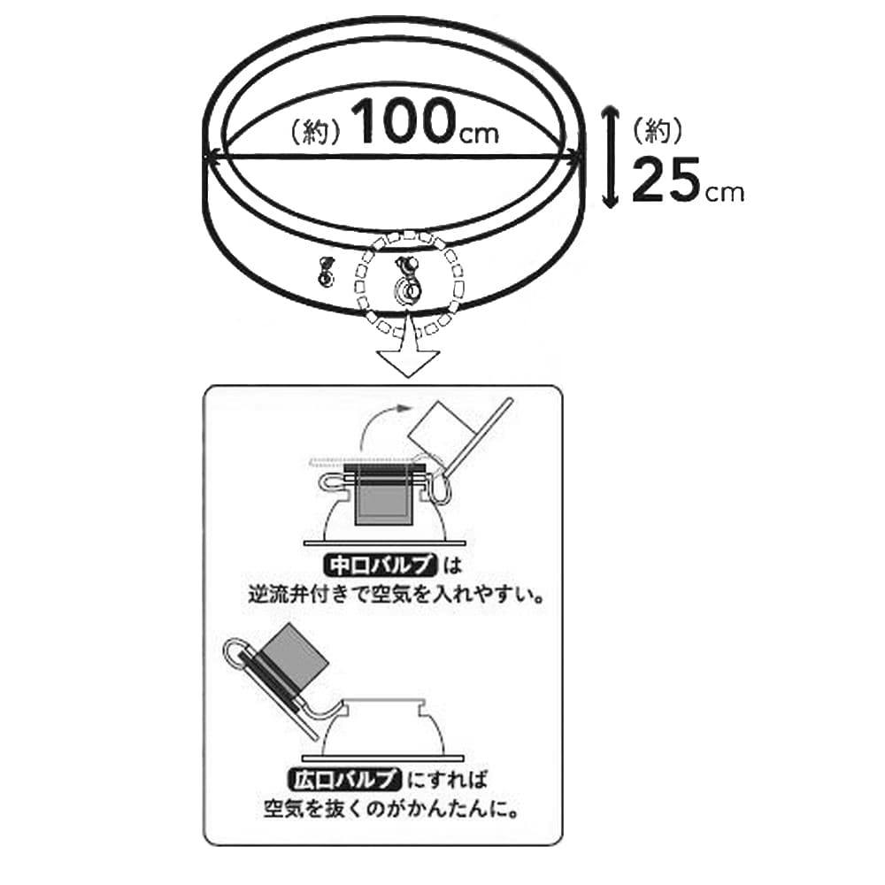店舗限定 かんたんにふくらむプール 丸型 ホームセンター通販 カインズ