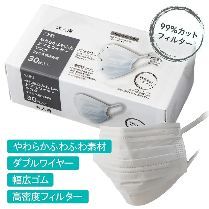 不織布 やわらかふわふわダブルワイヤーマスク 普通サイズ 30枚(販売終了)
