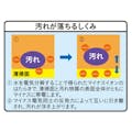 食卓・テーブル用 アルカリ電解水おそうじシート 20枚×2個パック(販売終了)