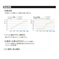 カインズ 抗菌・消臭 非常用トイレ 30回分 袋×30枚、凝固剤×30包入り