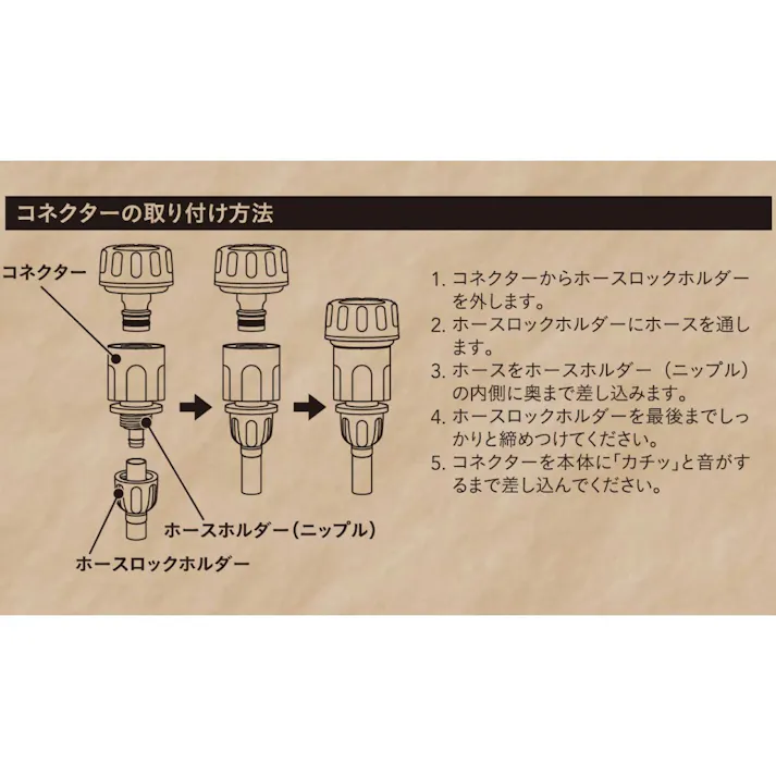 カインズ 壁掛けも出来るコンパクトホース付リール 長さ10m KCR-10 外径11.5mmまで 内径7.5mm 適合蛇口3種類 ノズルパターン4種類