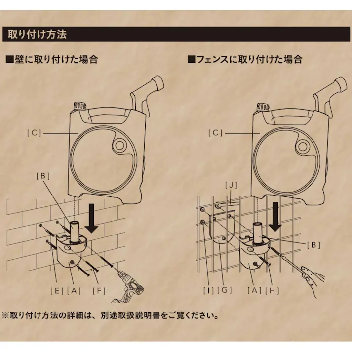 カインズ 壁掛けも出来るコンパクトホース付リール 長さ10m KCR-10 外径11.5mmまで 内径7.5mm 適合蛇口3種類 ノズルパターン4種類