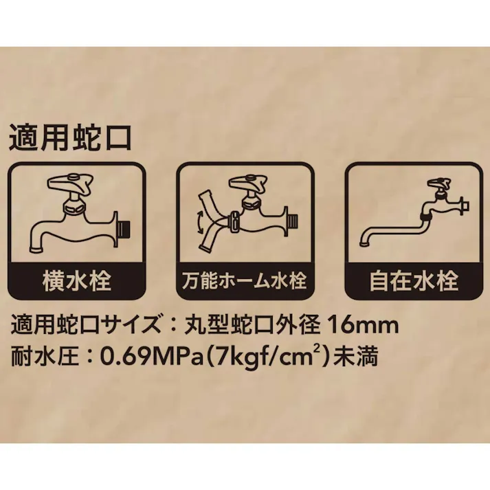 カインズ 壁掛けも出来るコンパクトホース付リール 長さ10m KCR-10 外径11.5mmまで 内径7.5mm 適合蛇口3種類 ノズルパターン4種類