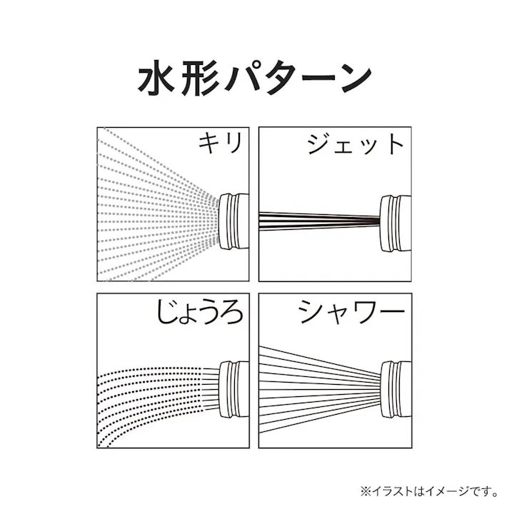 カインズ 巻きながら洗えるホースリール用散水ノズル