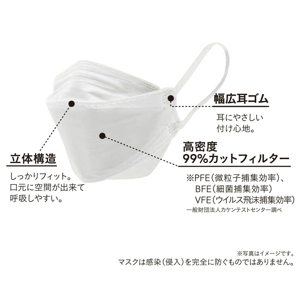 やわらかふわふわ素材の立体型不織布マスク 普通サイズ ブラック 30枚 | マスク・衛生用品・除菌 | ホームセンター通販【カインズ】