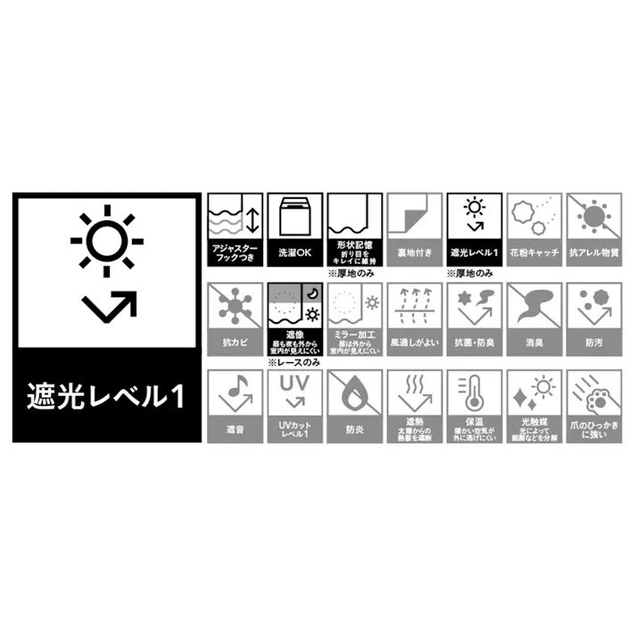 遮光遮像 アイン ネイビー 100×110cm 4枚組セットカーテン