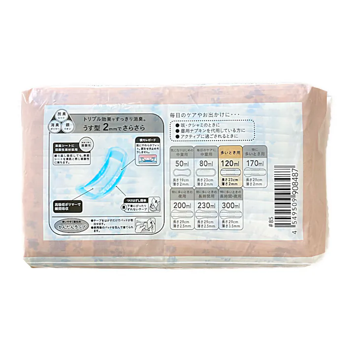 ケアフィール うす型吸水パッド 多いとき用 約120ml 40枚