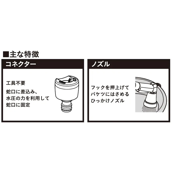 カインズ 場所を取らないフルカバーホース付きリール 長さ15m 外径20mmまで 内径12mm~15mm コンパクト 適合蛇口3種類 ノズルパターン4種類