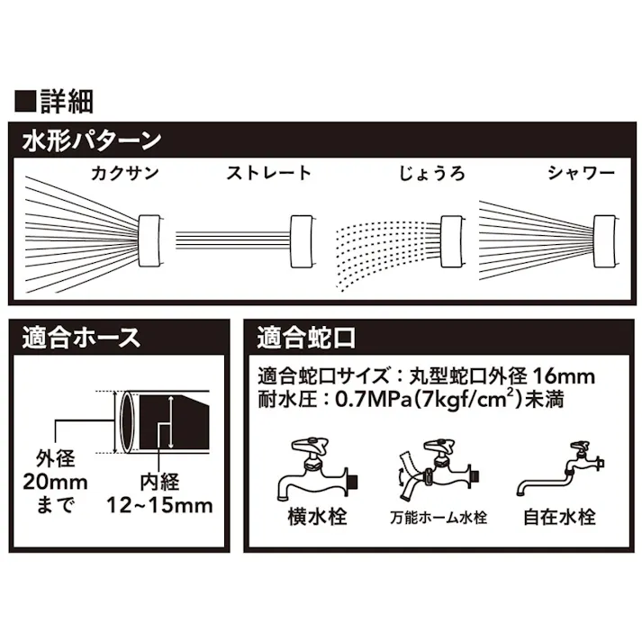 カインズ 場所を取らないフルカバーホース付きリール 長さ15m 外径20mmまで 内径12mm~15mm コンパクト 適合蛇口3種類 ノズルパターン4種類