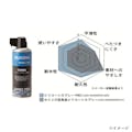 CAINZ PRO シリコーンスプレーPRO 無溶剤タイプ 420ml