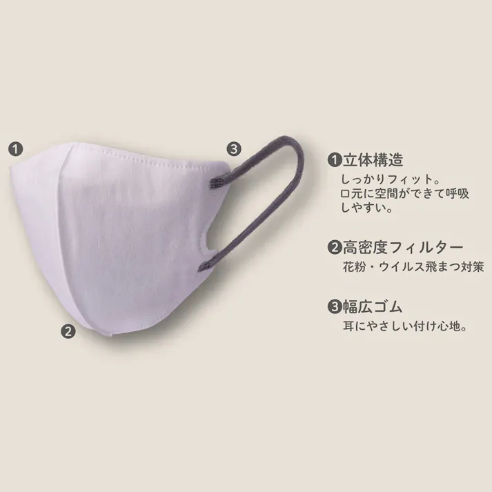 立体バイカラー不織布マスク 30枚 パープル