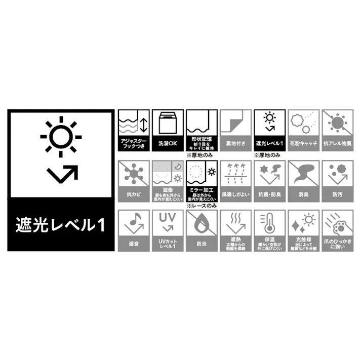 遮光 ベントス ブルー 100×110cm 4枚組セットカーテン