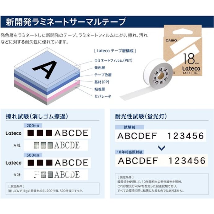 【CAINZ-DASH】カシオ計算機 ラテコ（Ｌａｔｅｃｏ）専用詰め替えテープ　９ｍｍ　白テープに黒文字 XB9WE【別送品】