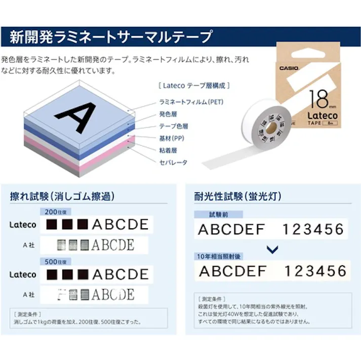 【CAINZ-DASH】カシオ計算機 ラテコ(Lateco)専用詰め替えテープ 12mm 半透明に黒文字 XB12MX【別送品】