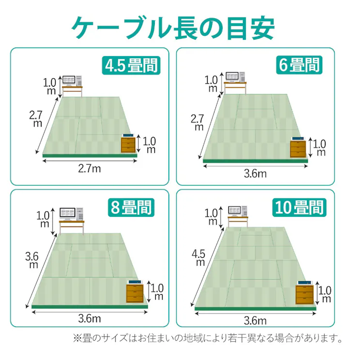 エレコム CAT6A 簡易包装LANケーブル 20m ブルー