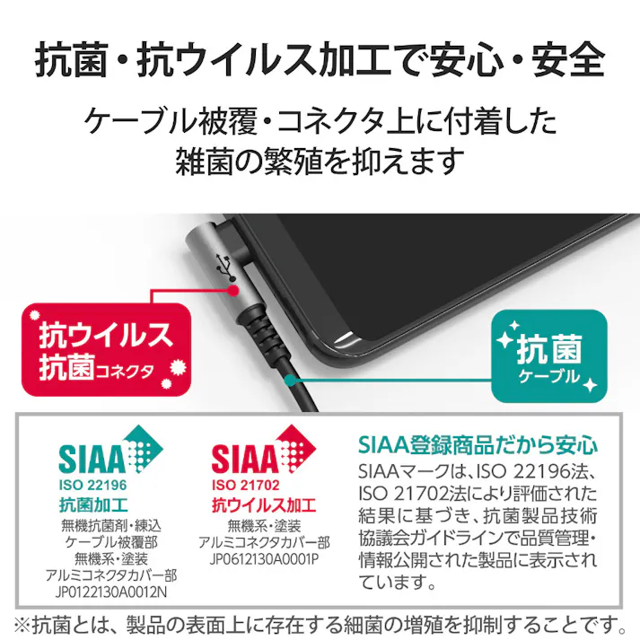 エレコム USB 2.0ケーブル(認証品、C-C、L型コネクタ) MPA-CCL20NBK