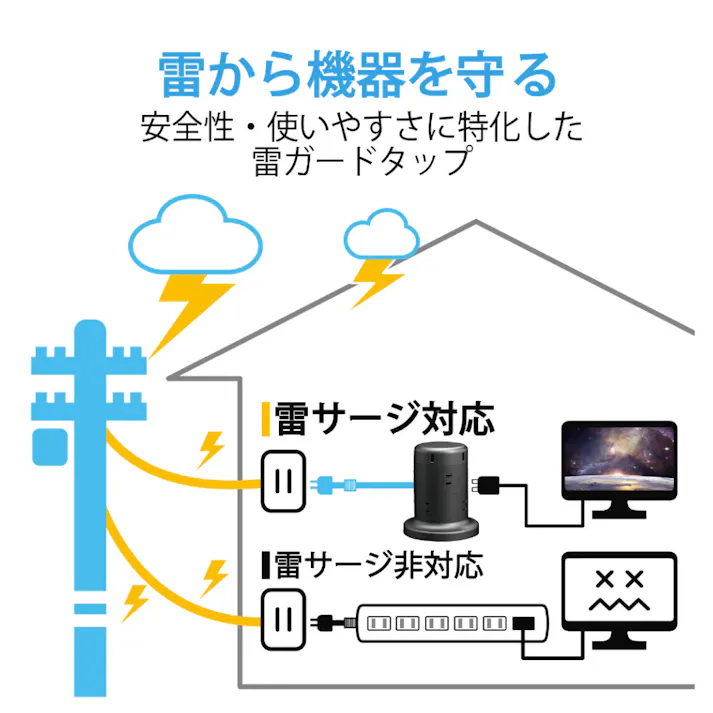 エレコム タワー型12口タップ 2m TT-U02-1220BK