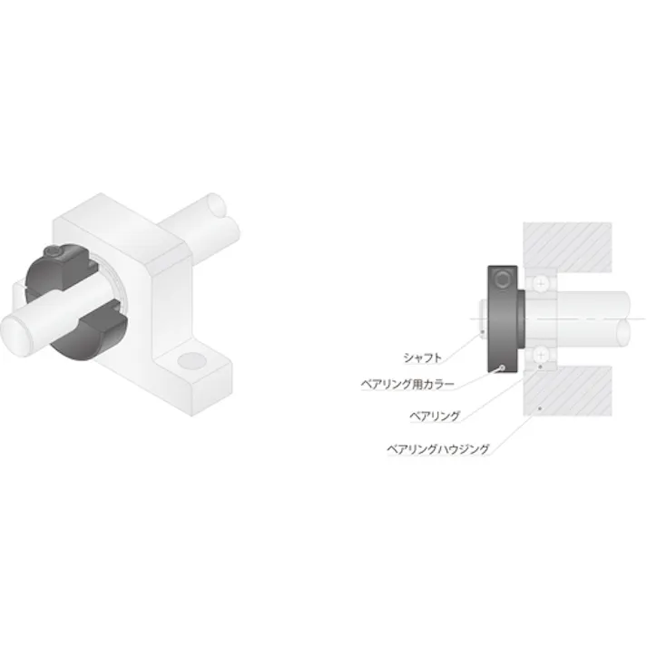 【CAINZ-DASH】岩田製作所 スタンダードスリットカラー ベアリング固定用 黒染め 内径20mm 適合ベアリング6904ZZ SCS2012CB3【別送品】