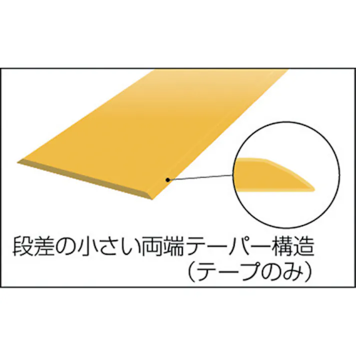 【CAINZ-DASH】岩田製作所 ラインプロ(白) 1巻(30M) 50mm幅 LP130【別送品】