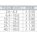 【CAINZ-DASH】岩田製作所 保護キャップ　丸　（１００個入）　黒 HLDP40-B【別送品】