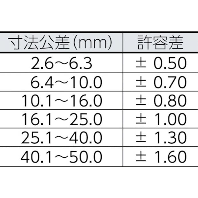 【CAINZ-DASH】岩田製作所 保護キャップ　丸　（１００個入）　黒 HLDP45-B【別送品】