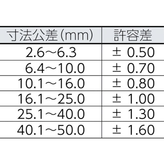 【CAINZ-DASH】岩田製作所 保護キャップ　丸　（１００個入）　黒 HLDP155-B【別送品】