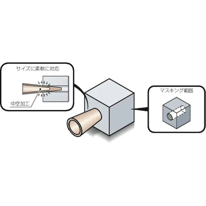 【CAINZ-DASH】岩田製作所 円柱プラグC (10個入) GTM0405-P【別送品】
