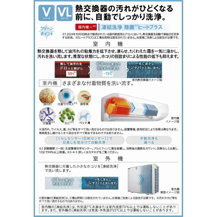 日立 エアコン 白くまくん Vシリーズ 6畳 スターホワイト RAS-V22