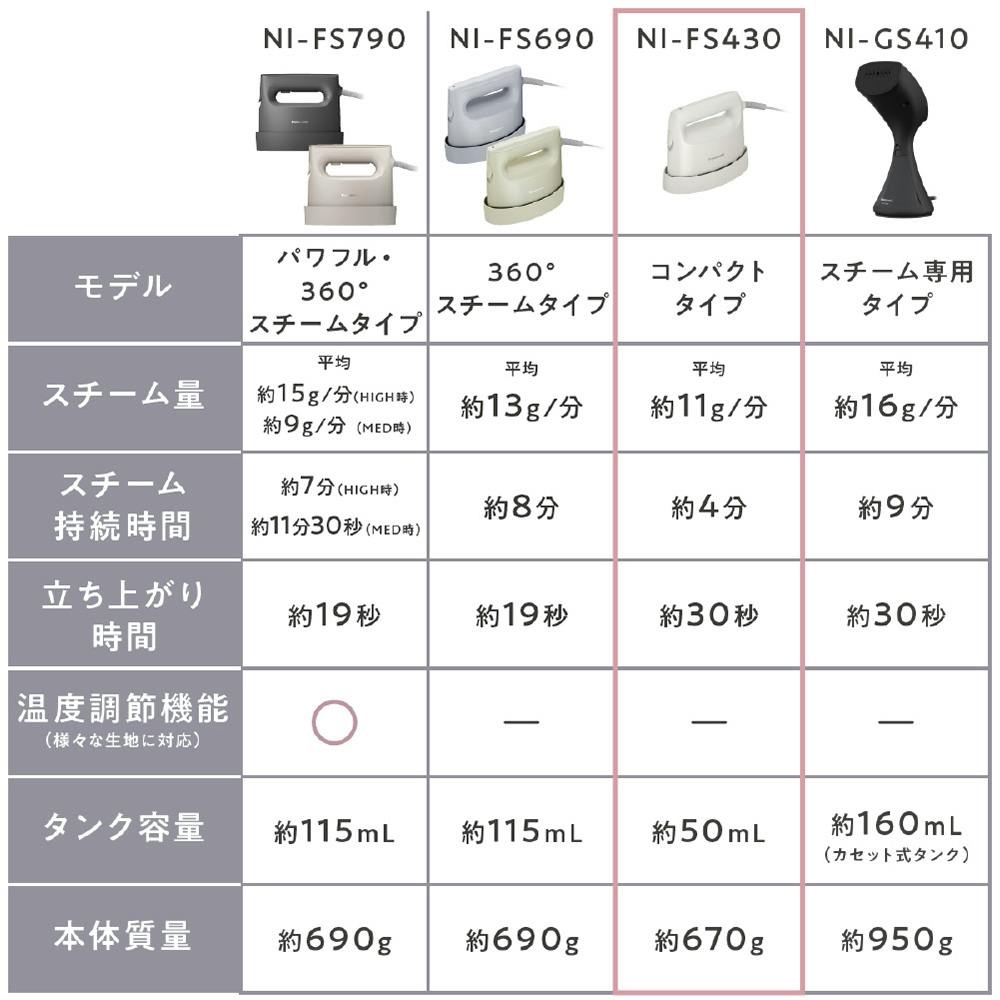 日本売すぬさま 専用 パナソニック衣類スチーマー アイロン