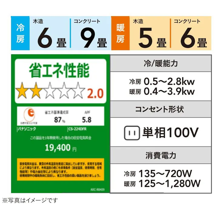 パナソニック エアコン Eolia(エオリア) コンパクトエアコン 6畳 クリスタルホワイト CS-224DFR(販売終了)