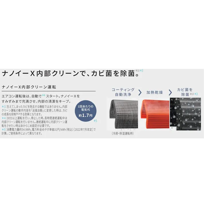 パナソニック エアコン Eolia(エオリア) GXシリーズ 6畳 クリスタルホワイト CS-GX224D-W(販売終了)