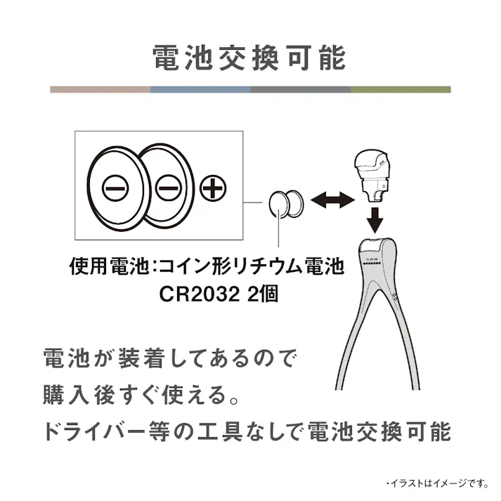 パナソニック LEDネックライト グレイッシュブラック BF-AF15P-HK