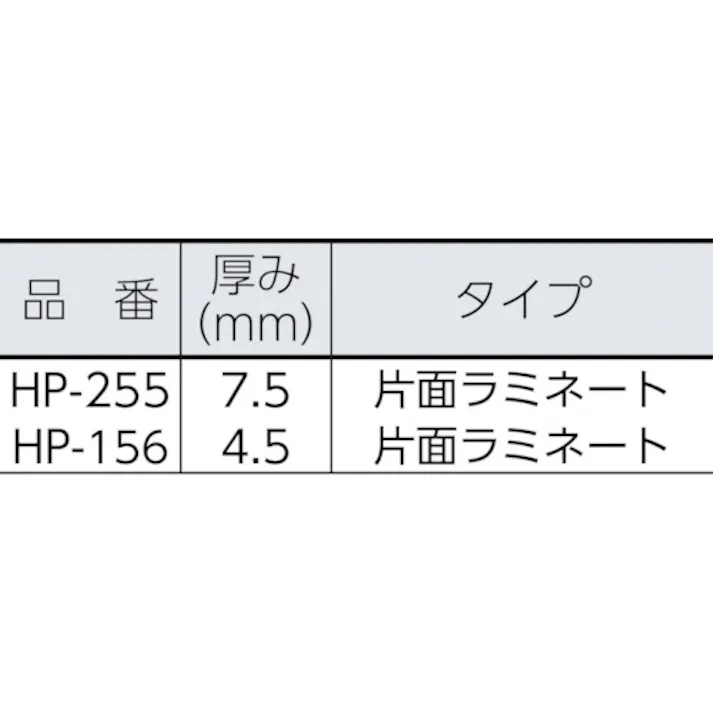 【CAINZ-DASH】スリーエム ジャパンコマーシャルケア販売部 3M オイルソーベント(ハイパフォーマンス型)HPー156 オイル吸収シート 白 430X480mm (100枚入) HP-156【別送品】