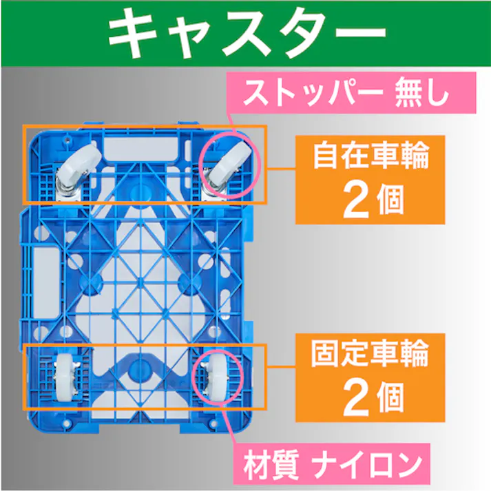 【CAINZ-DASH】トラスコ中山 樹脂製平台車 連結式ルートバン メッシュタイプ 515X385 ナイロン車輪 青 MPK-500N-B【別送品】