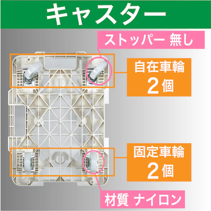 【CAINZ-DASH】トラスコ中山 樹脂製平台車 連結式ルートバン メッシュタイプ 515X385 ナイロン車輪 白 MPK-500N-W【別送品】