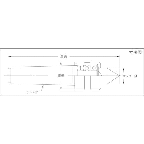 CAINZ-DASH】トラスコ中山 回転センターＭＴ－５ TRO-5A【別送品