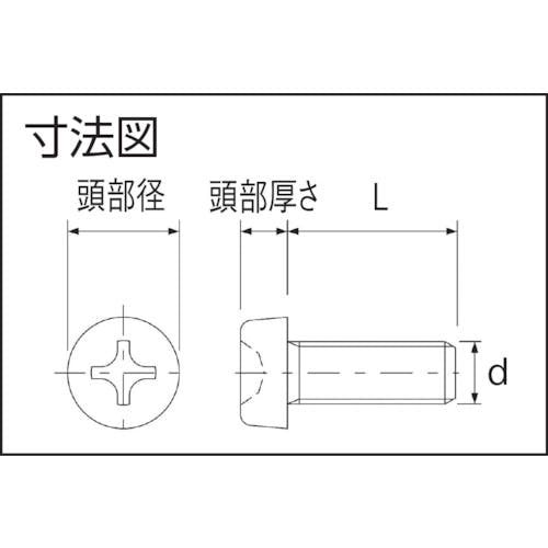 六角穴付ボルト（キャップスクリュー）]【送料無料】トラスコ中山（株